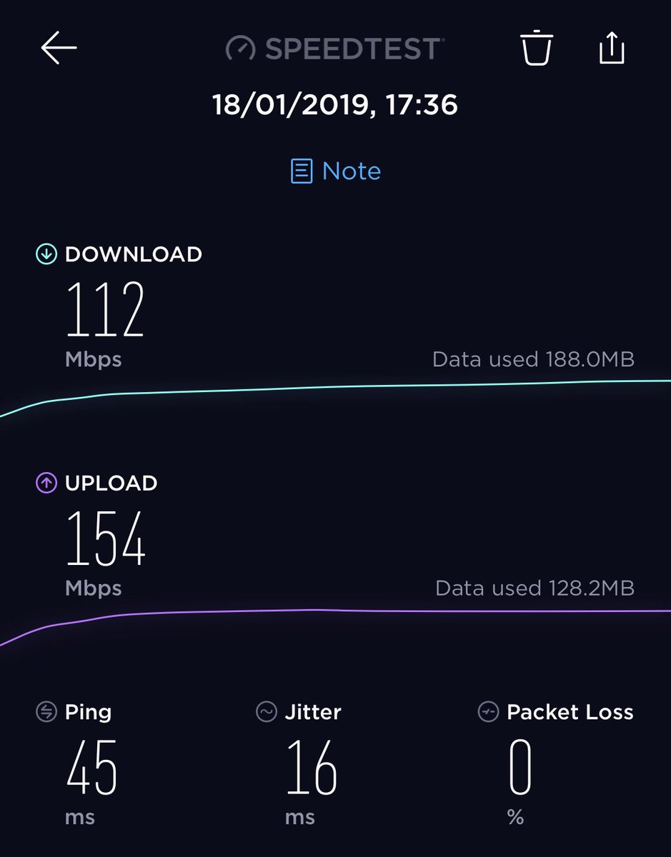 B0BBroadband's tweet photo. All in a weekends work in the Back of Beyond aka #Argyll #abplace2b . @datto AP’s for an office #WiFi @machairbase on the Saturday. Sunday, hill hikes and relay tests with big batteries, a #netonix switch and @GoMimosa radios. All giving #Ultrafast #speedtest results via #ookla https://t.co/FdwsR6qAdp