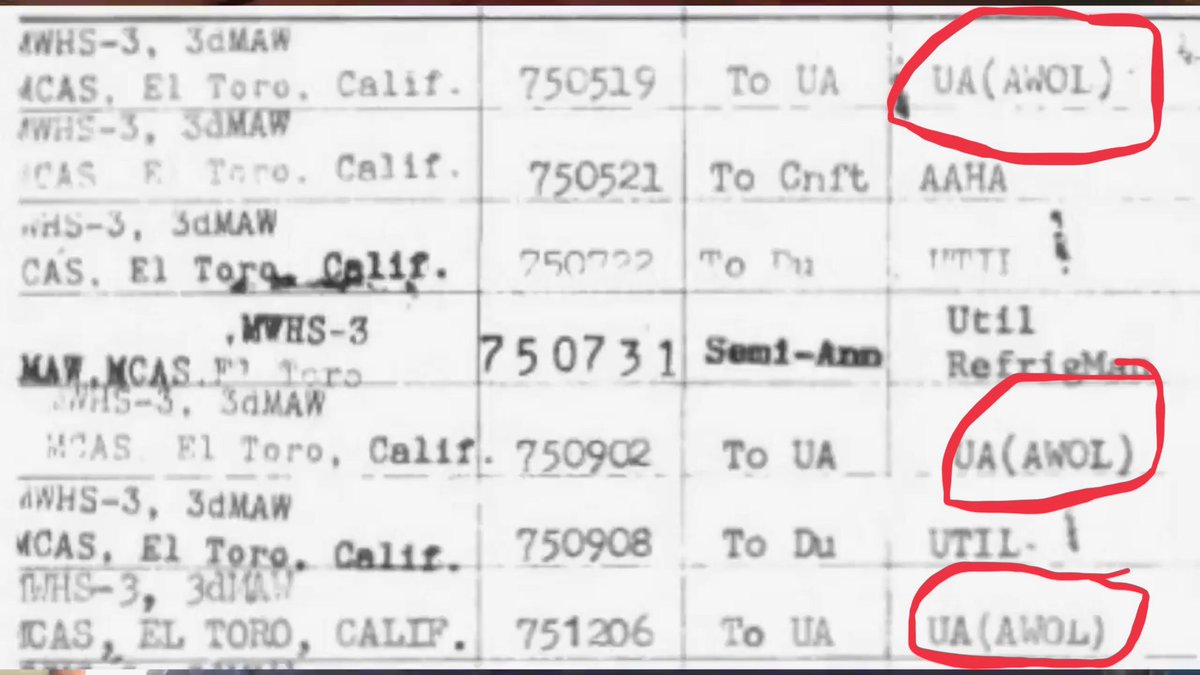 Navy SEAL Don Shipley who calls out stolen valor obtained Nathan Phillips DD-214. 

Phillips was a USMC Reservist who never left the U.S., and went AWOL numerous times.