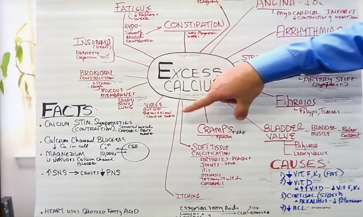 TommieW29138424's tweet image. Wanna know more ..follow
Dr Eric Berg on UTUBE 

Got diabetes 
cancer 
high blood pressure 
Etc... learn what no one else is teaching #ketoEXPERT