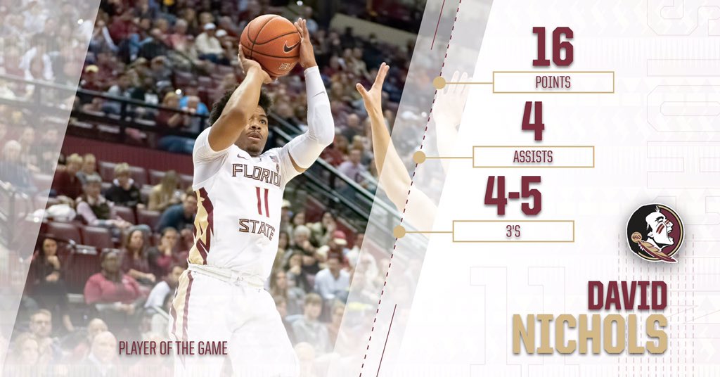 FSUHoops's tweet photo. POTG ➡️ @Davey_Ballout13 https://t.co/20xfL8iTCW