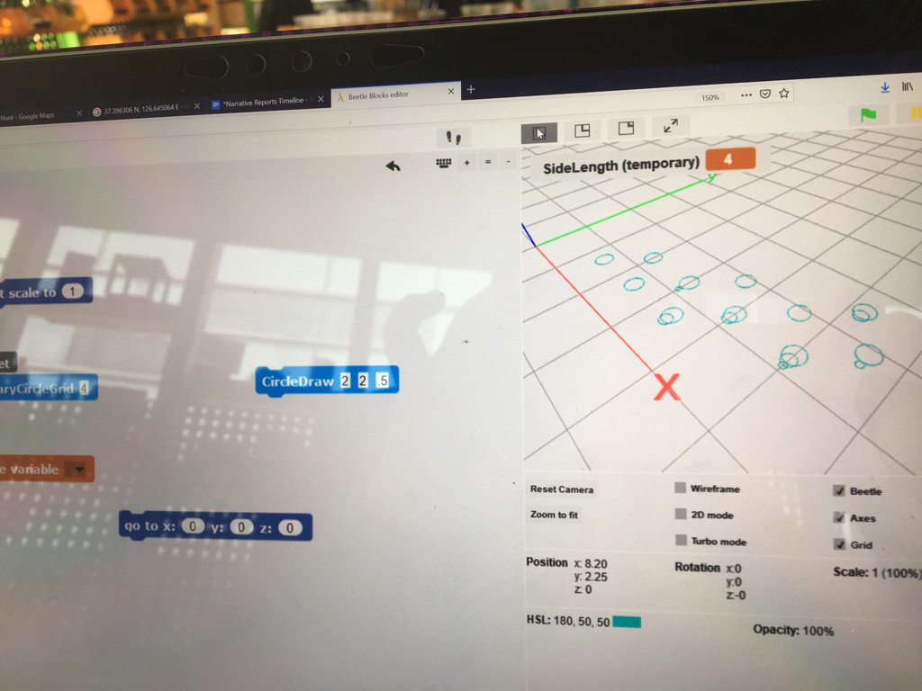 Learning a lot from reimplementing @arjanvandermeij Binsry Circles in Beetleblocks. <a href="/moenig/">Jens Mönig</a> would be happy that I had to “make it myself” for processing style ellipse(), power() and decimal to binary