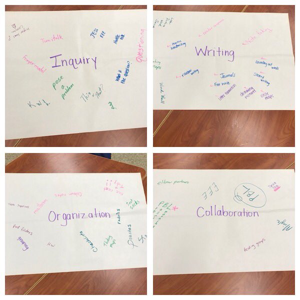 WestMeadeAACPS's tweet photo. West Meade teachers participate in an AVID Site Team Meeting to better engage our students!
#carouselbrainstorm #isisnot #WICORtracker @AVID4college @AVIDAACPS https://t.co/cb6fsYcClC
