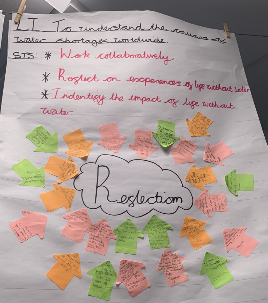 FoxfieldPrimary tweet media