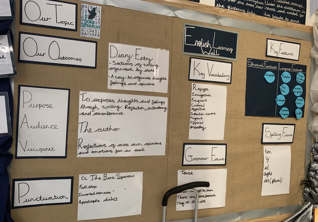 FoxfieldPrimary tweet media