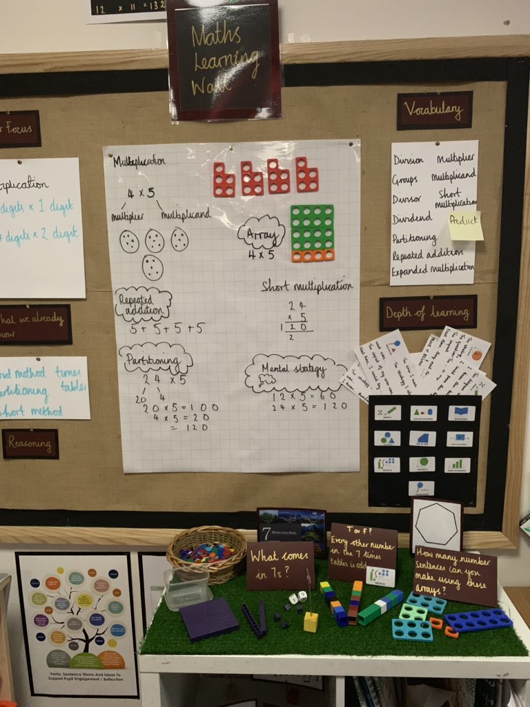 FoxfieldPrimary tweet media