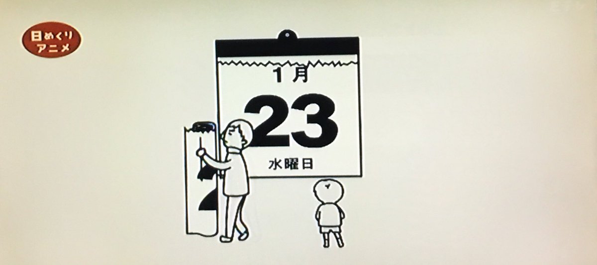 アニメ 日めくり 日齢・月齢・年齢計算機