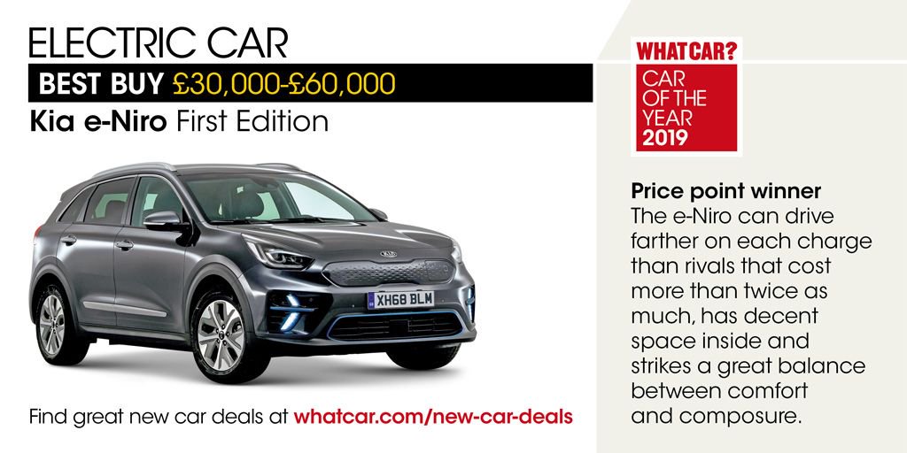 What Car? tweet media
