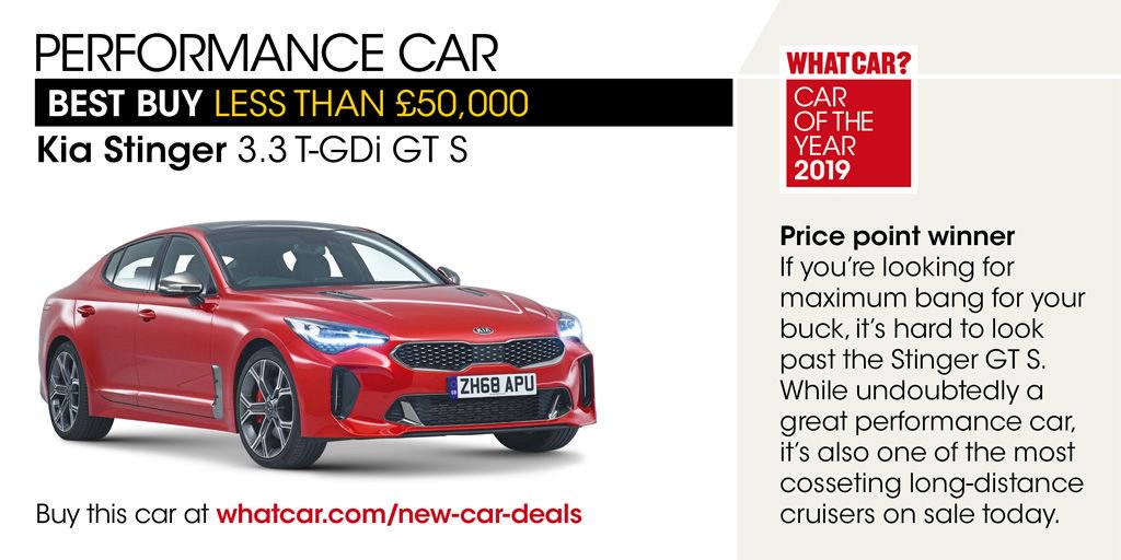 What Car? tweet media