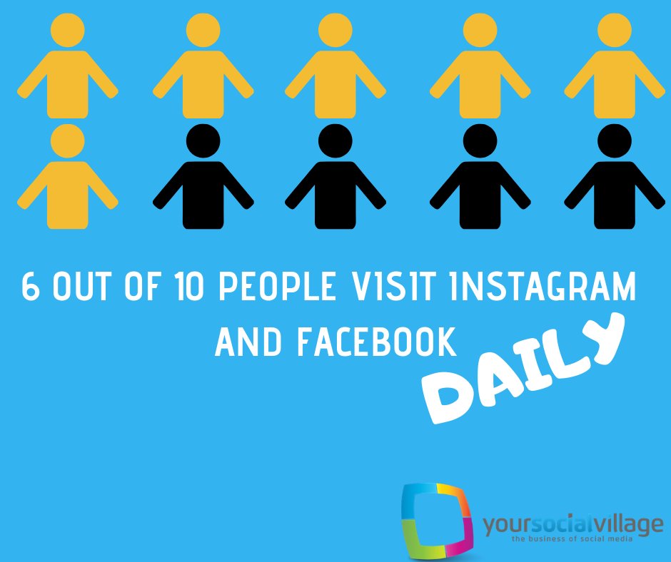 Instagram is all about visuals, make yours look good! mf.tt/zIdq5f #smm #instagram