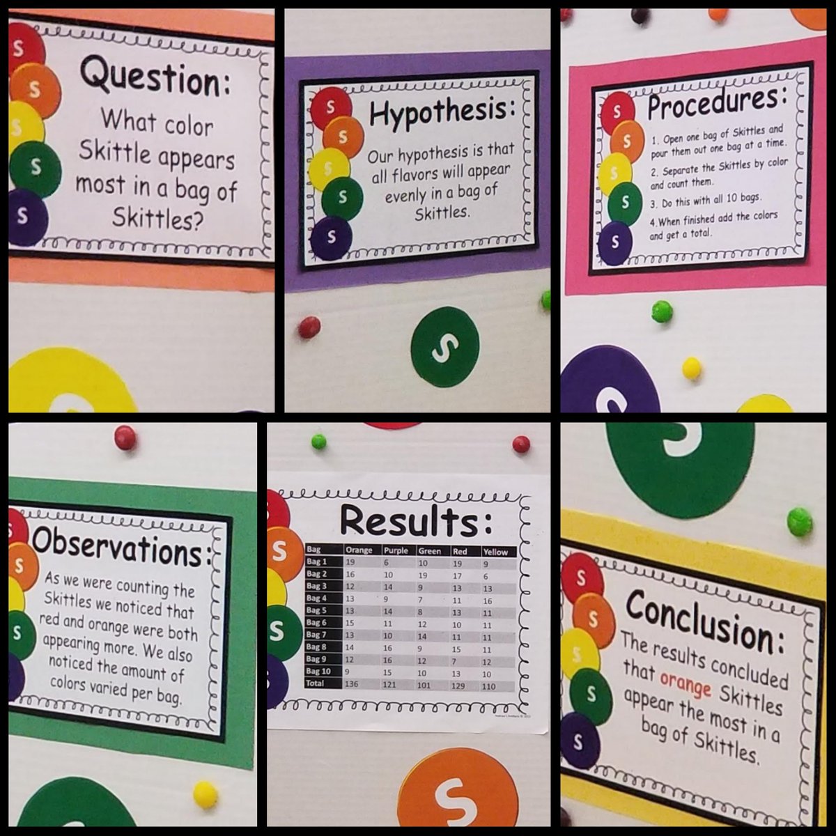 liljenedu's tweet photo. Ms. Blake & Ms. Godwin's K/1 ASD class had a blast with Ms. Noble's K/1 ASD class doing our science fair project in December! The student's keep asking if we can do it again, because it was delicious learning ❤ #ASDstrong @LoraNoble @STESPrincipal @JenLoTeacher @SeminoleTrails https://t.co/oMlxY29C9d