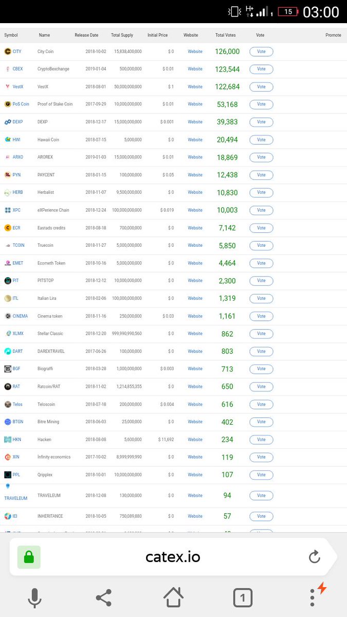 CryptoBexchange (CBEX) (@CryptoBexchange) / Posts / X