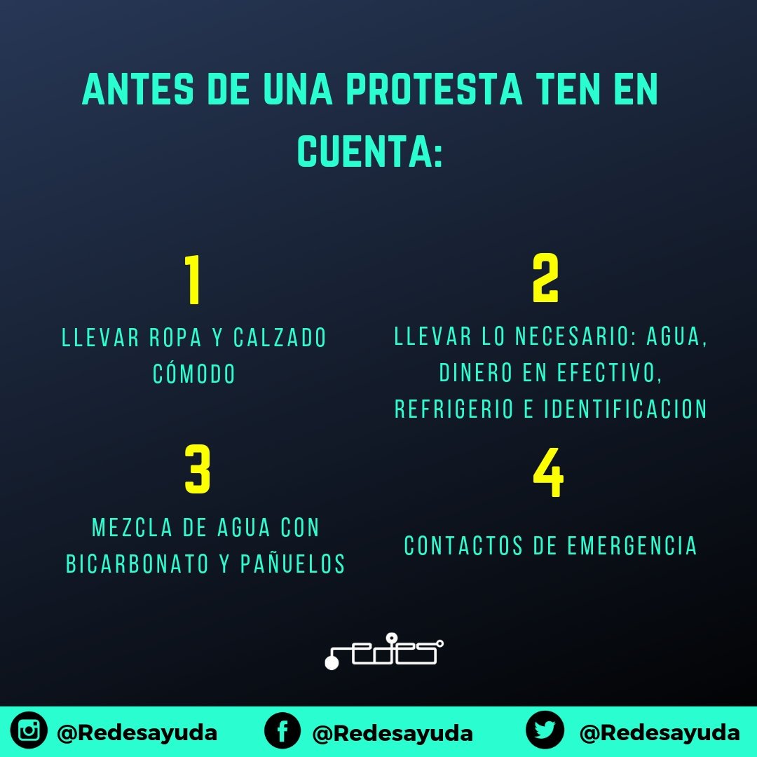 ReporteYa's tweet photo. #22Ene Desde RedesAyuda les brindamos las siguientes recomendaciones para antes de una protesta:

1.- Viste ropa cómoda 
2.- Lleva lo necesario
3.- Mantén contigo una mezcla de agua con bicarbonato y pañuelos
4.- Números de emergencia https://t.co/1LCt4mLSXb
