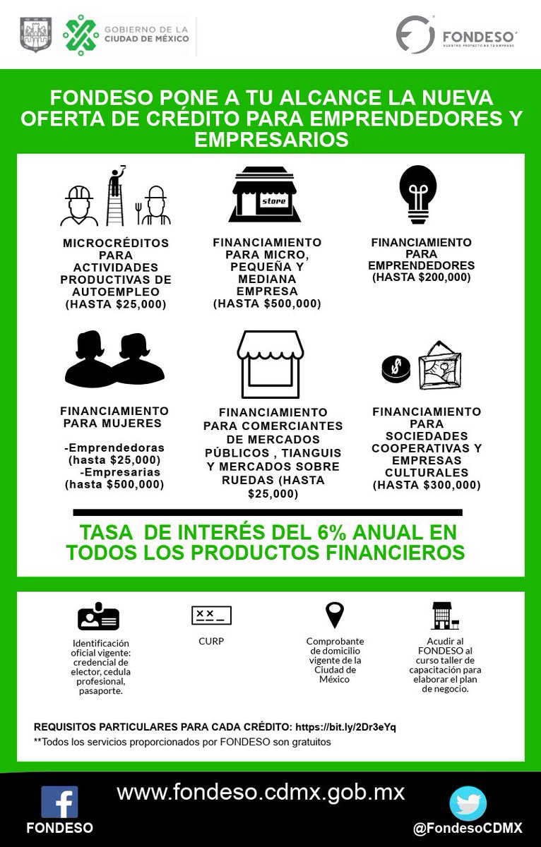 FondesoCDMX's tweet photo. Les presentamos los productos financieros que FONDESO tiene para ustedes. https://t.co/9dPkGlLwNf
