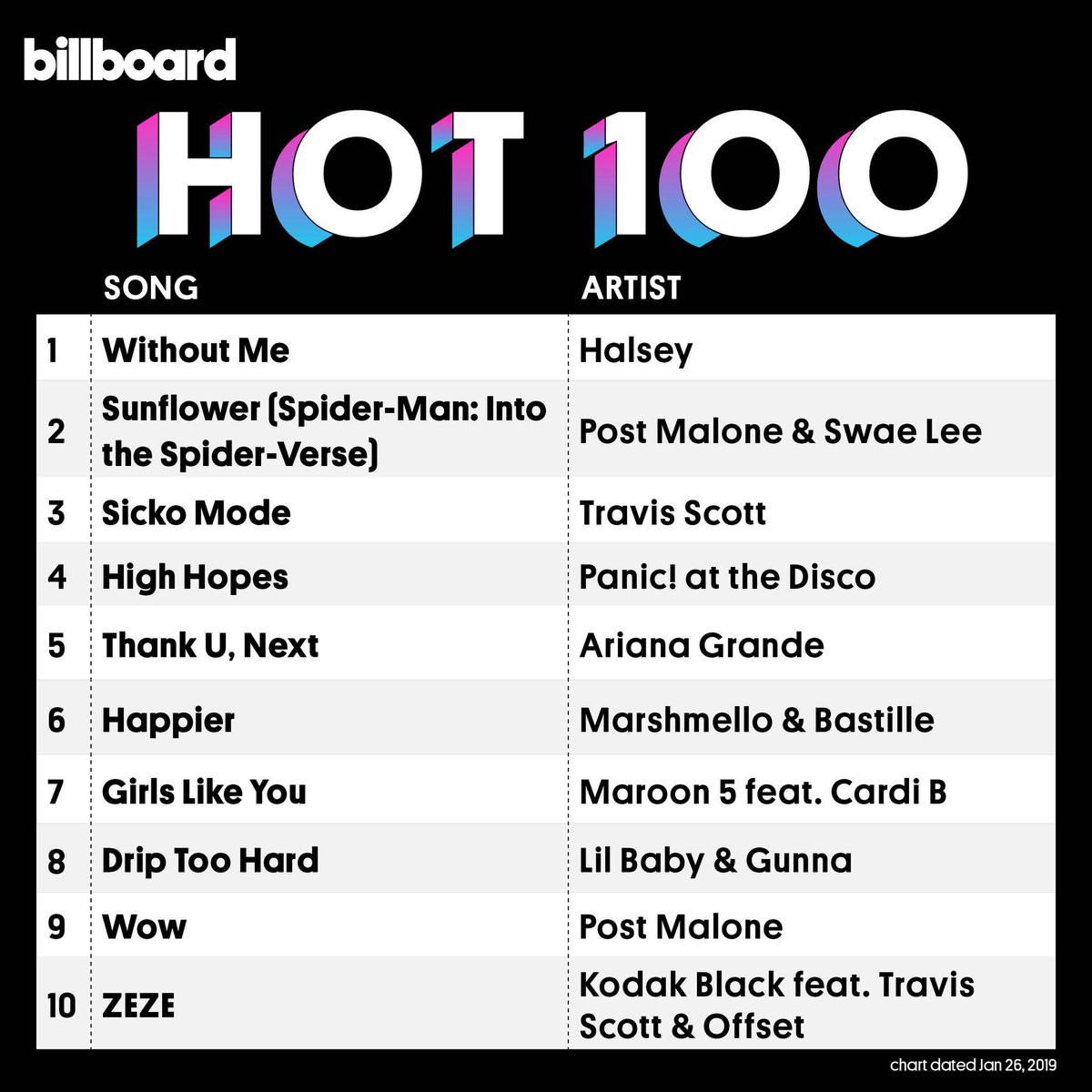 maroon 5 girls like you 10 hours maroon 5 girls like you 10 hours