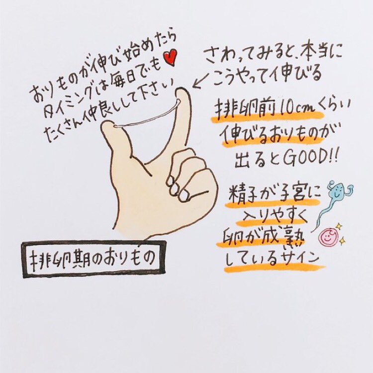 海 Yamaichiyakuho 一時期 減って来てたのがイスクラで血の巡り改善を始めてからかなり戻りました 婦宝に 冠元 麦味 腸の調子を整える整腸剤 やはり 無理はイケませんf F Twitter