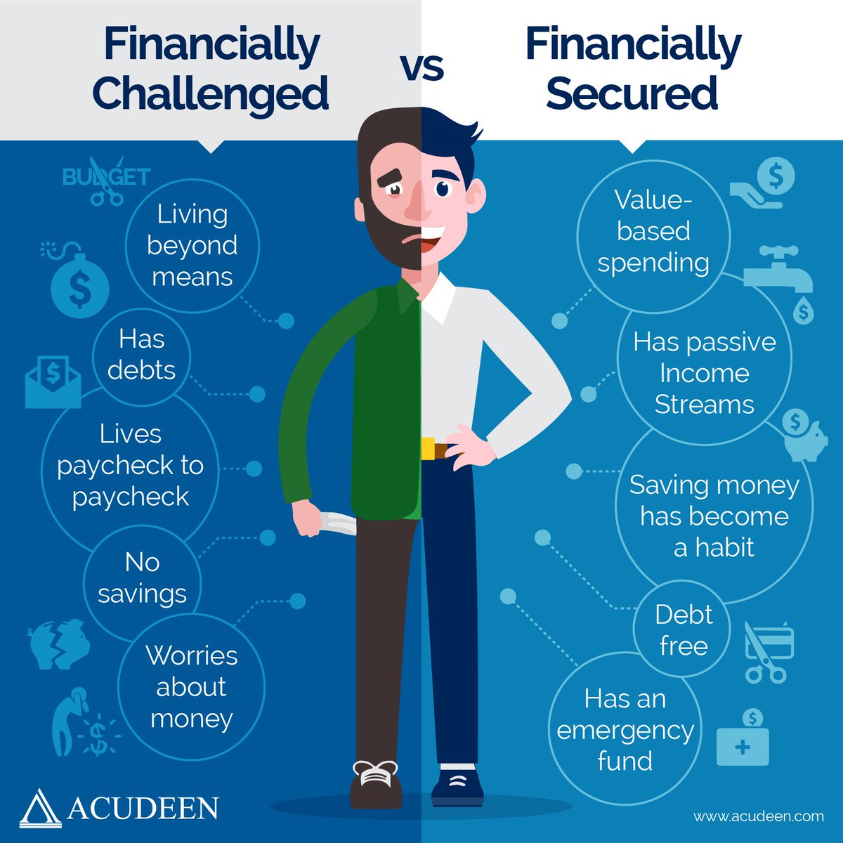 Acudeen tweet media