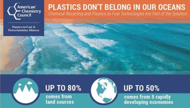 But Is It Really Renewable? thinkpowerrecycling.com/converting-pla…