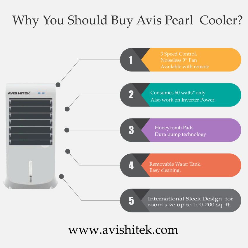 summercool hitek cooler price