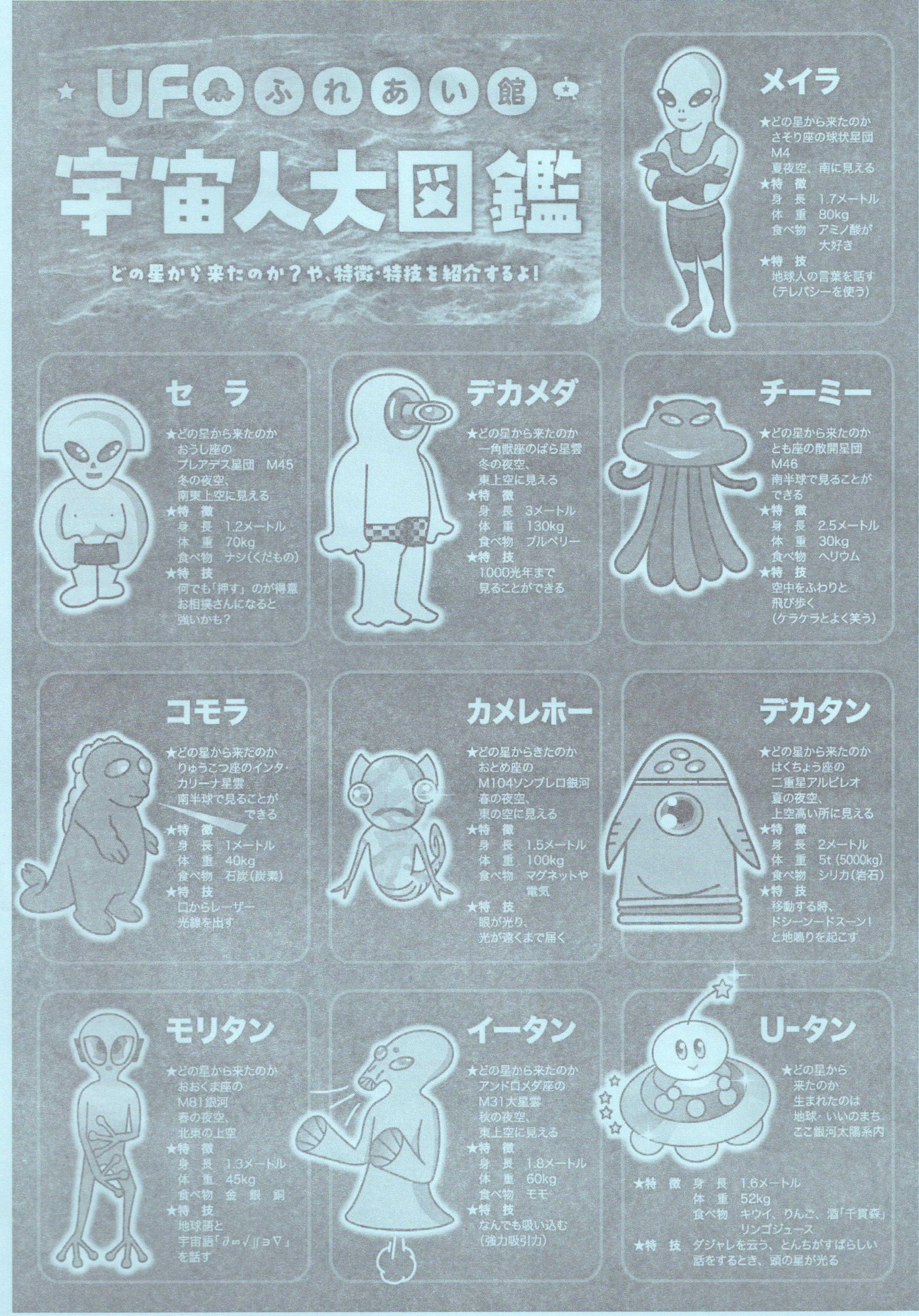 企業公式中の人川柳 宇宙人 １０体揃えば 大図鑑 Pic Twitter Com 3ynjkzax60 19 01 23 福島市の歴史 文化 福島市飯野町 ｕｆｏの里 ｕｆｏふれあい館 ｕｆｏ物産館