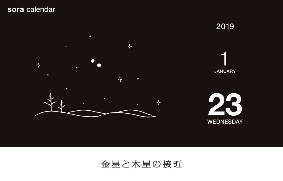 金星と木星