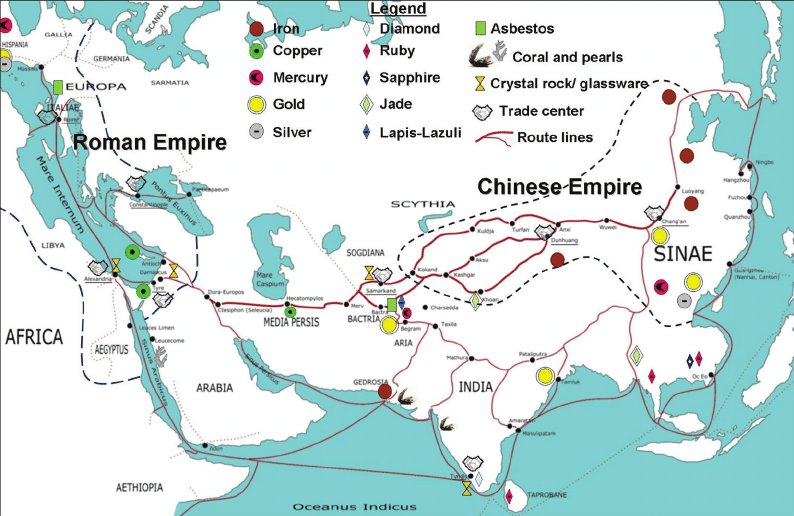 Silk Road trade routes, East to West, traded in Silk, Gold, Silver, Spices+ more, for thousands of years.The Horn of Africa was a migration path to Asia. many empires created, introducing Buddha's teachings.