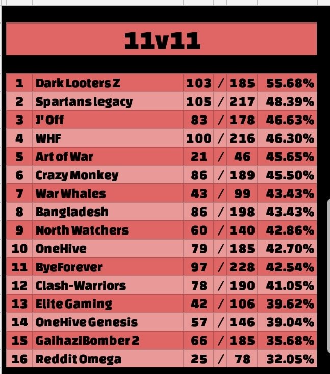 Bangladesh FPC tweet media