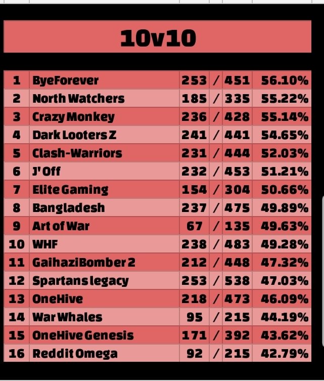 Bangladesh FPC tweet media