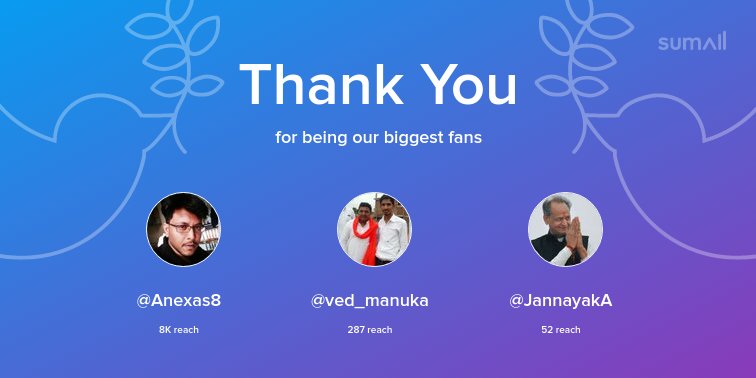 Our biggest fans this week: @Anexas8, <a href="/ved_manuka/">VED PRAKASH MANUKA</a>, <a href="/JannayakA/">जननायक-अशोक गहलोत</a>. Thank you! via sumall.com/thankyou?utm_s…