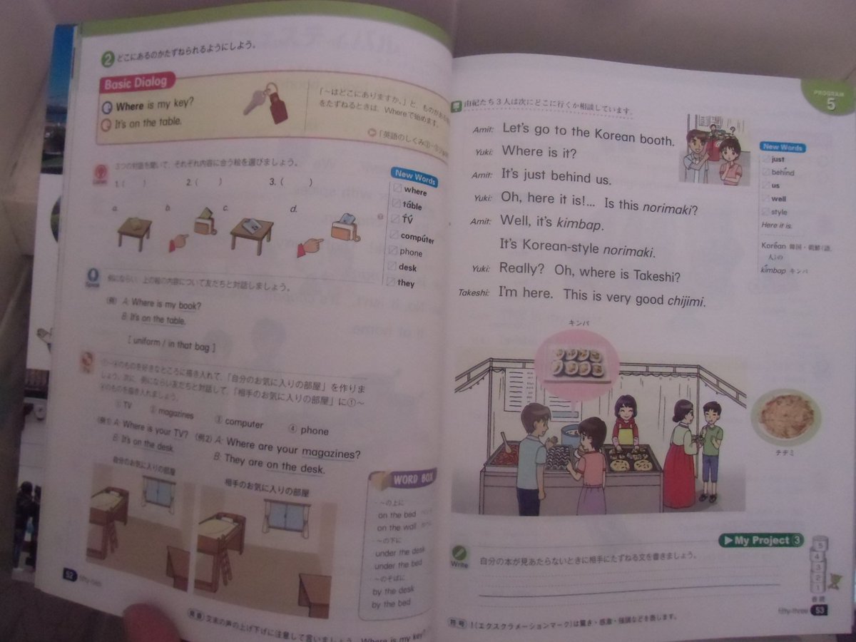 中学英語教科書を読みなおしてみよう Sunshine 中１編 2ページ目 Togetter