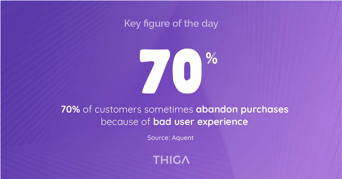 ThigaOz's tweet photo. 70% of customers sometimes abandon purchases because of bad user experience.
--
#DataWednesday #KeyFigureOfTheDay #UserInterface #Interface #UI #UserExperience #Product #ProductFirst #ProductDesign #WeAreThiga #interfacedesign #uxdesign #uxdesigner https://t.co/dmOLIMAz4f