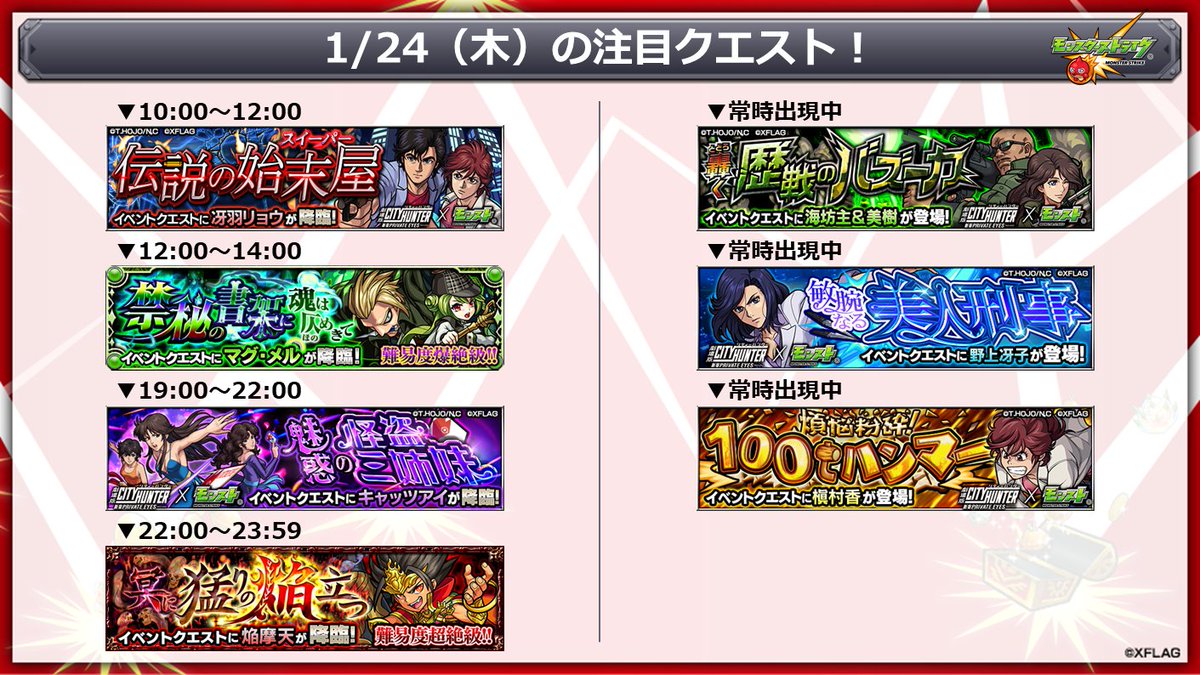monst_mixi's tweet photo. 【明日（1/24）の注目クエスト】
劇場版シティーハンター×モンスト
https://t.co/u5KITfL9Cy
#モンスト https://t.co/iEYSSUsTEO