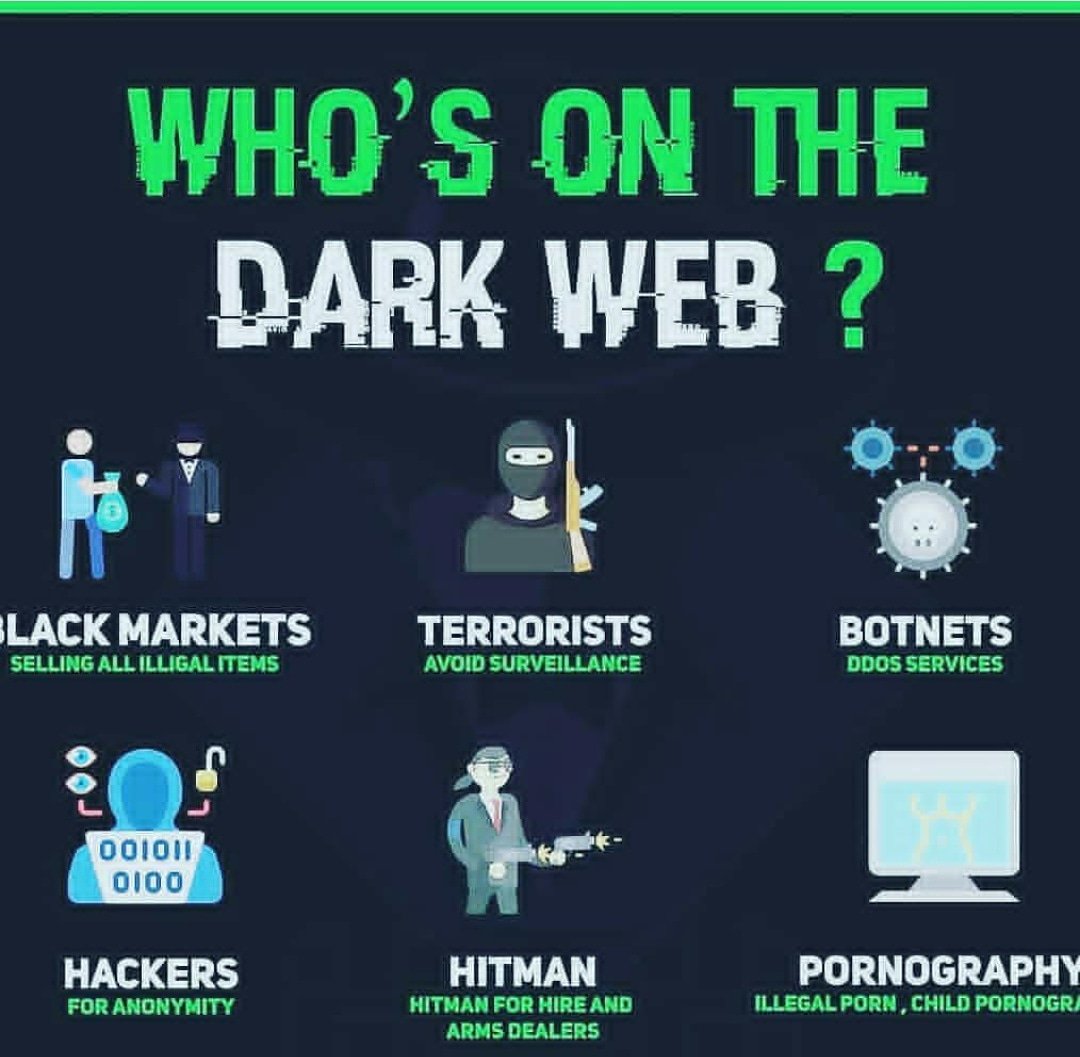 Darknet Market Arrests