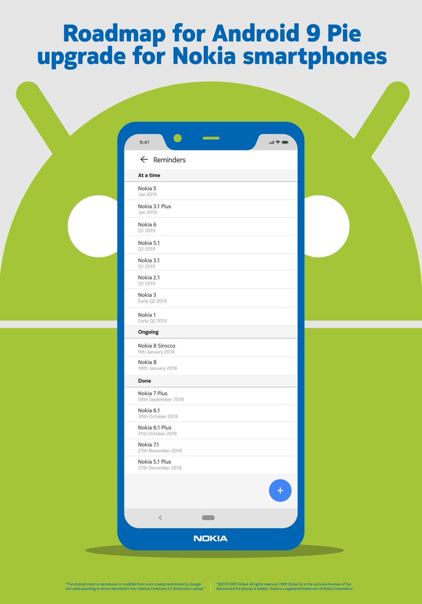 mehta_ajey's tweet photo. Take a look at our Android Pie roadmap. Soon, we’ll have the largest portfolio running on the latest version of Android! This is the pure, secure, up-to-date Android experience with Nokia mobiles! https://t.co/lbBla2F9G5 #androidpie
#nokiamobile 
#hmdglobal 
@NokiamobileIN https://t.co/QgFa4MQ0Pz