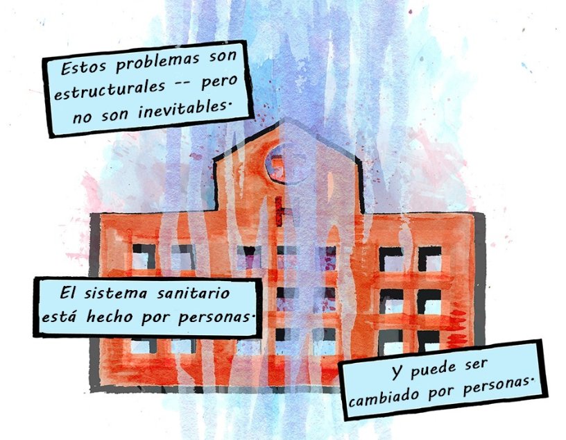 Fundación Humanizando la Sanidad tweet media