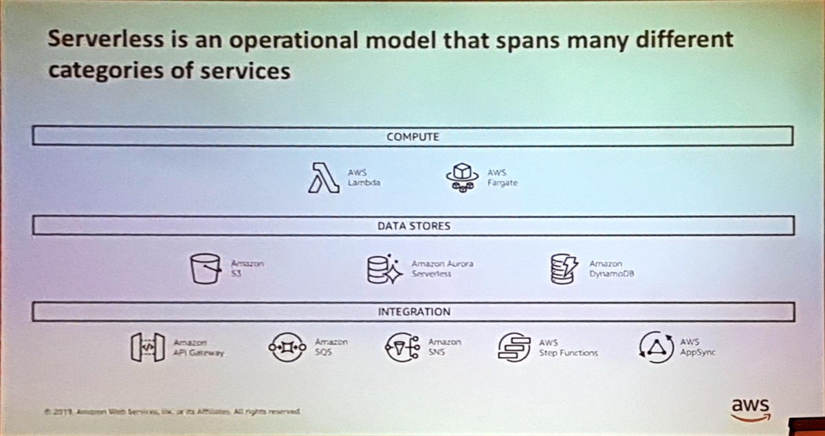 huberv84's tweet photo. #Serverless is more than lambda functions - just enjoyed the talk about serverless with #aws by @ziniman https://t.co/WmozKXd0Ih