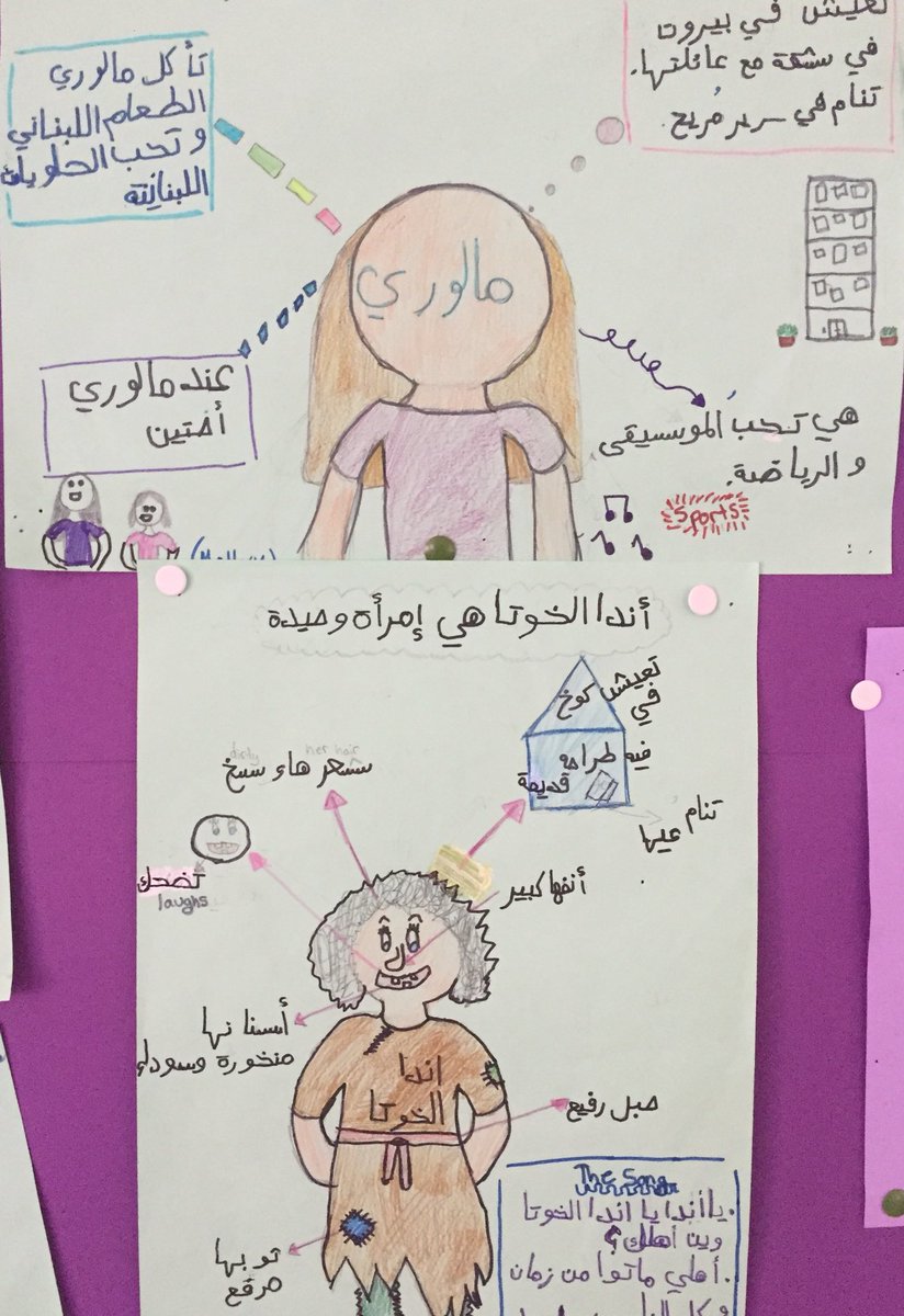 wafakays's tweet image. @Acsbeirut different techniques R used to enhance learning in a fun &amp;amp; creative way. #Mind_mapping in language classes help Ss organize vocabulary, show relationships &amp;amp; branch from it in to more categories #Venn_diagrams helps in showing differences &amp;amp; similarities. #weareacs #afl