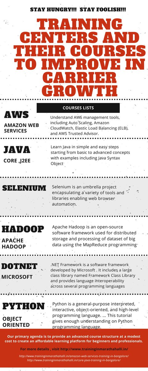 IjazBe's tweet photo. ENROLL NOW: https://t.co/B6zq5fBmWf
Amazon Route 53 (Route 53) is a scalable and highly available.
CALL NOW: 7337837626

#HONORView20 #PriyankaGandhi #NZvIND #PriyankaInPolitics
#Napier  #PriyankaVadra #NetajiSubhasChandraBose  #AICCGeneral #NewZealand #WednesdayWisdom https://t.co/LamZHOC6f8
