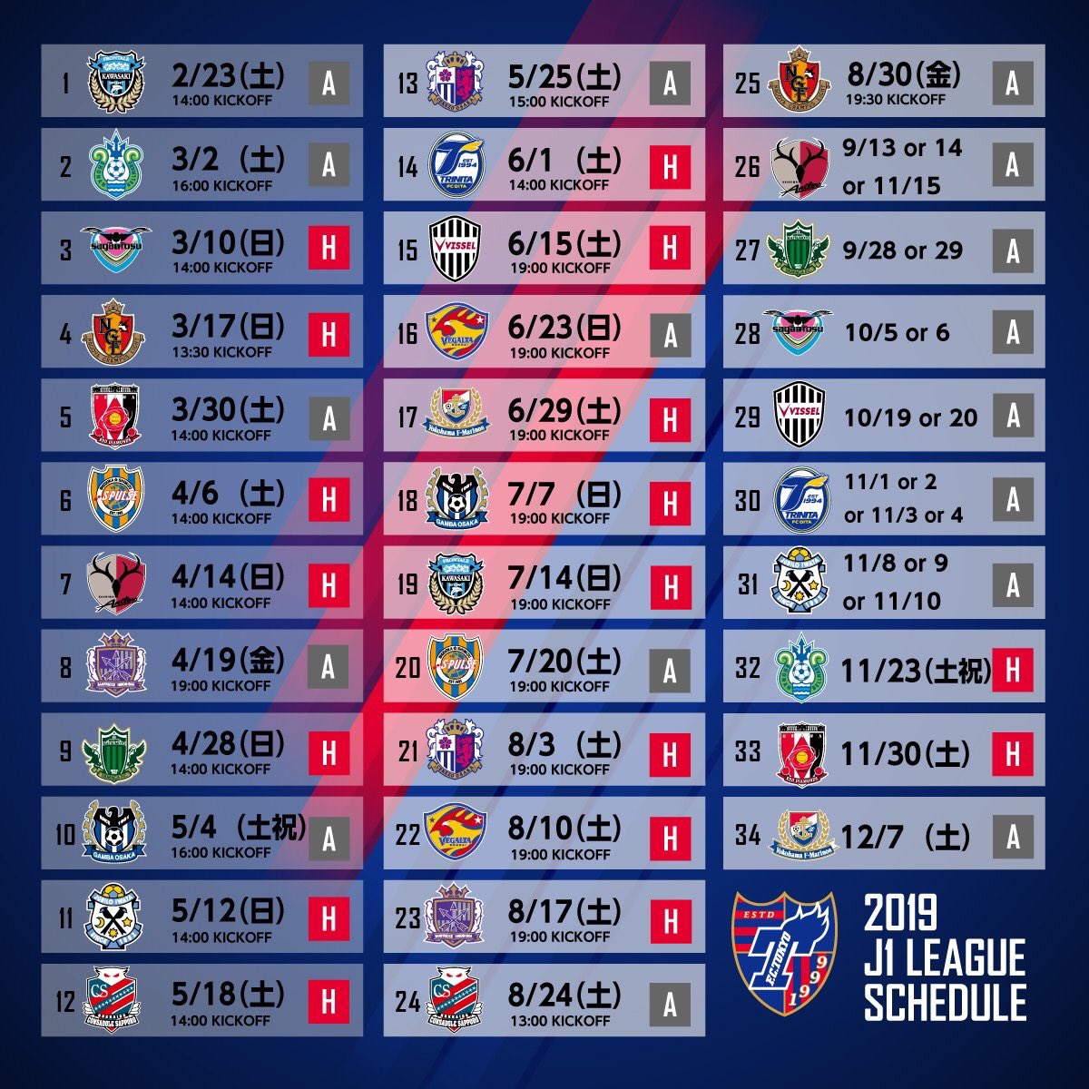 sosuke0219tokyo's tweet photo. アウェー8連戦…金貯めないと…
専スタ欲しいな…
#fctokyo https://t.co/R6isRNgTRf
