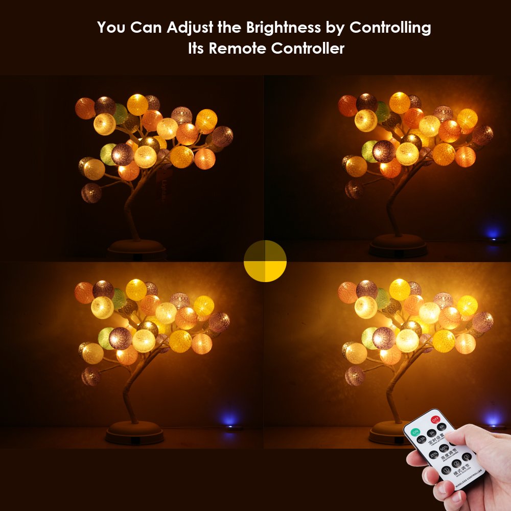 LightMe2017 tweet picture