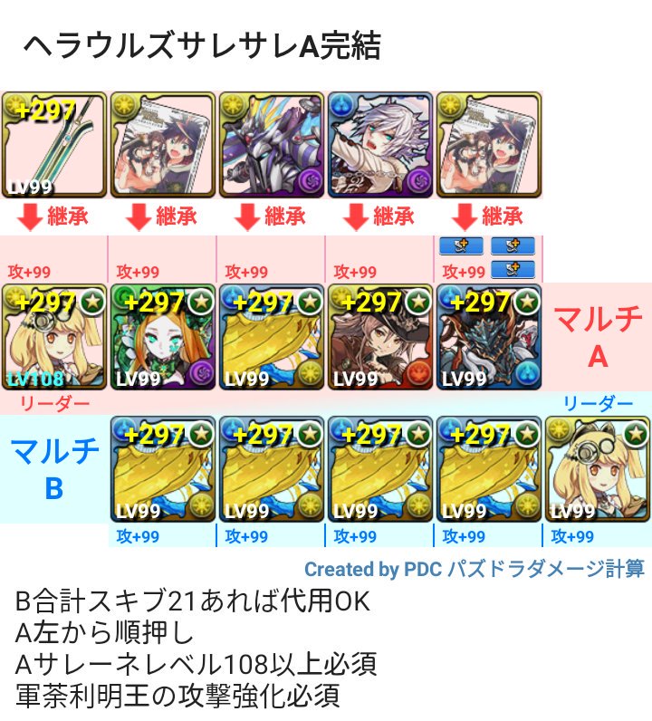 ヘラウルズ Hashtag Pa Twitter ヘラウルズ Hashtag Pa Twitter