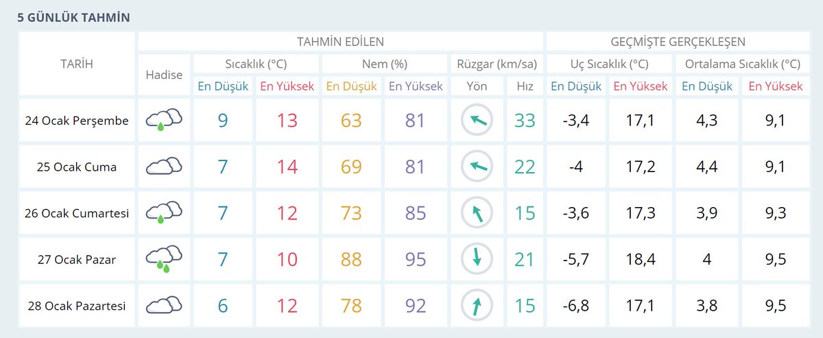 hava yollari kelepce kuru meteor gov tr istanbul 5 gunluk bilsanatolye com