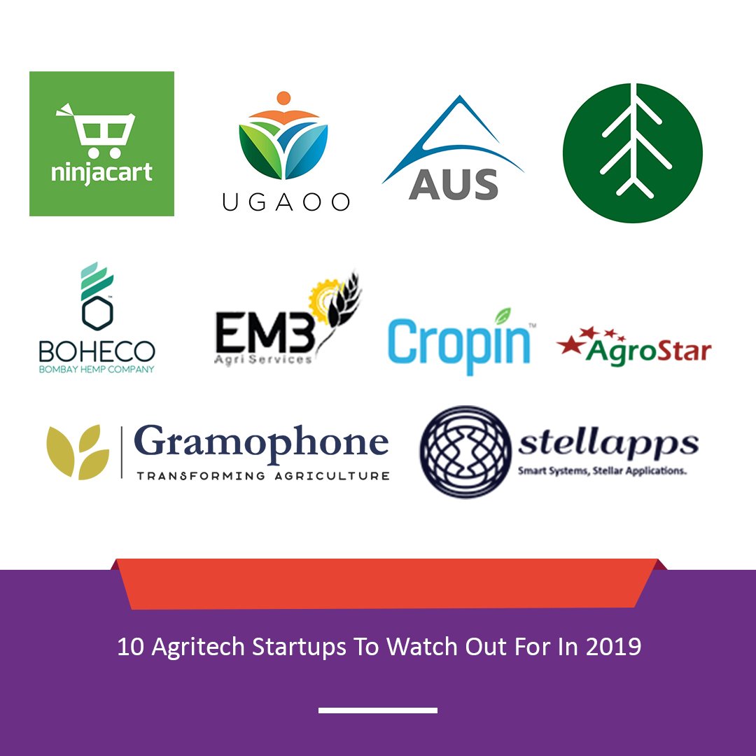 earlypad's tweet photo. Check out the list #Agritech_Startups to watch out this year 2019 https://t.co/vc8ggbP0xL #earlybits @agrostar_in @ninjacart @crofarm_com @BlabelIndia @stellapps @CropInTech #AUS #Gramophone #Ugaao #EM3AgriServices https://t.co/1cNf3zcdHc