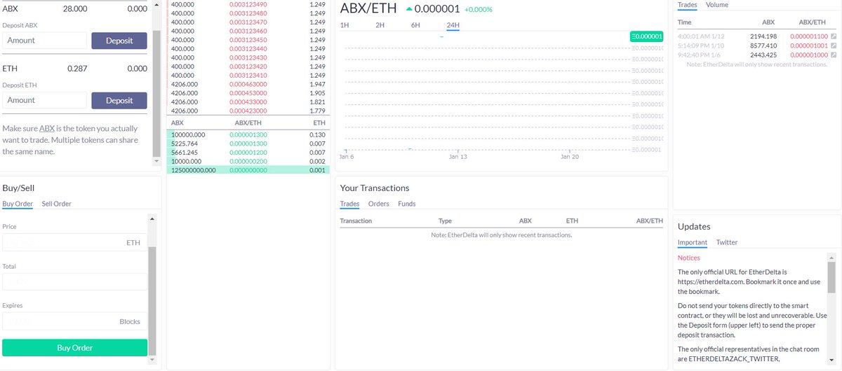 aria_minase's tweet photo. (´・ω・)…。
#ABX #AsobiCoin #アソビモ #アソビコイン #EtherDelta https://t.co/MVc41vVgU4