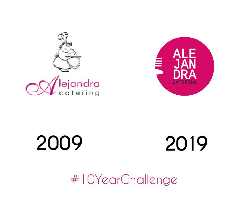 AlejaCatering's tweet photo. Cada día hay una nueva ocasión para celebrar 🥂
📆 2009 vs. 2019
🥳 Más de 2000 eventos
👥 Más de 280.000 personas atendidas
👫 Ampliación de plantilla

...y un largo etcétera de objetivos cumplidos 😀 ¿Te animas al reto? 
#10yearchallenge #celebraconnosotros #cateringmalaga https://t.co/UrybwxqzzT