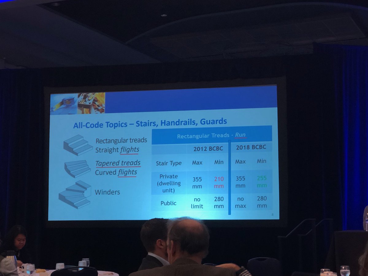 udibc's tweet image. Longer treads for stairs in new #bcbuildingcode will add extra costs per square foot, says Don Pedde, Senior Codes Administrator with the Building and Safety Standards Branch.