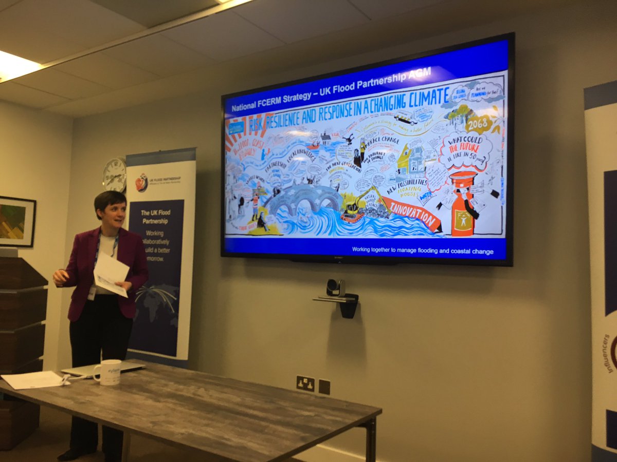 FCRM Research tweet media