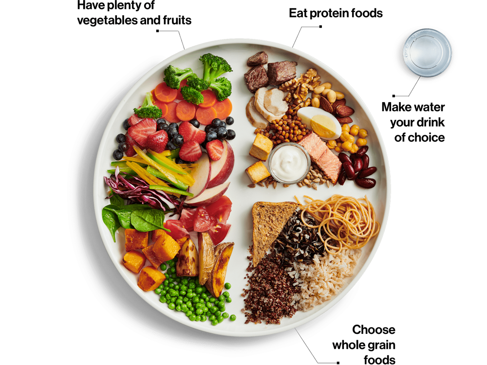 amy_roskelley's tweet photo. Health Canada just released the new dietary guidelines, and I couldn't love it more! #choosemyplate #grains #nutrition #portionplate #myplate #fitness #healthyliving #carbs #portioncontrol #weightloss #dieting#fruit #protein #canada #foodguide #canadasfoodguide #canadanutrition https://t.co/SyfUEjNrGU