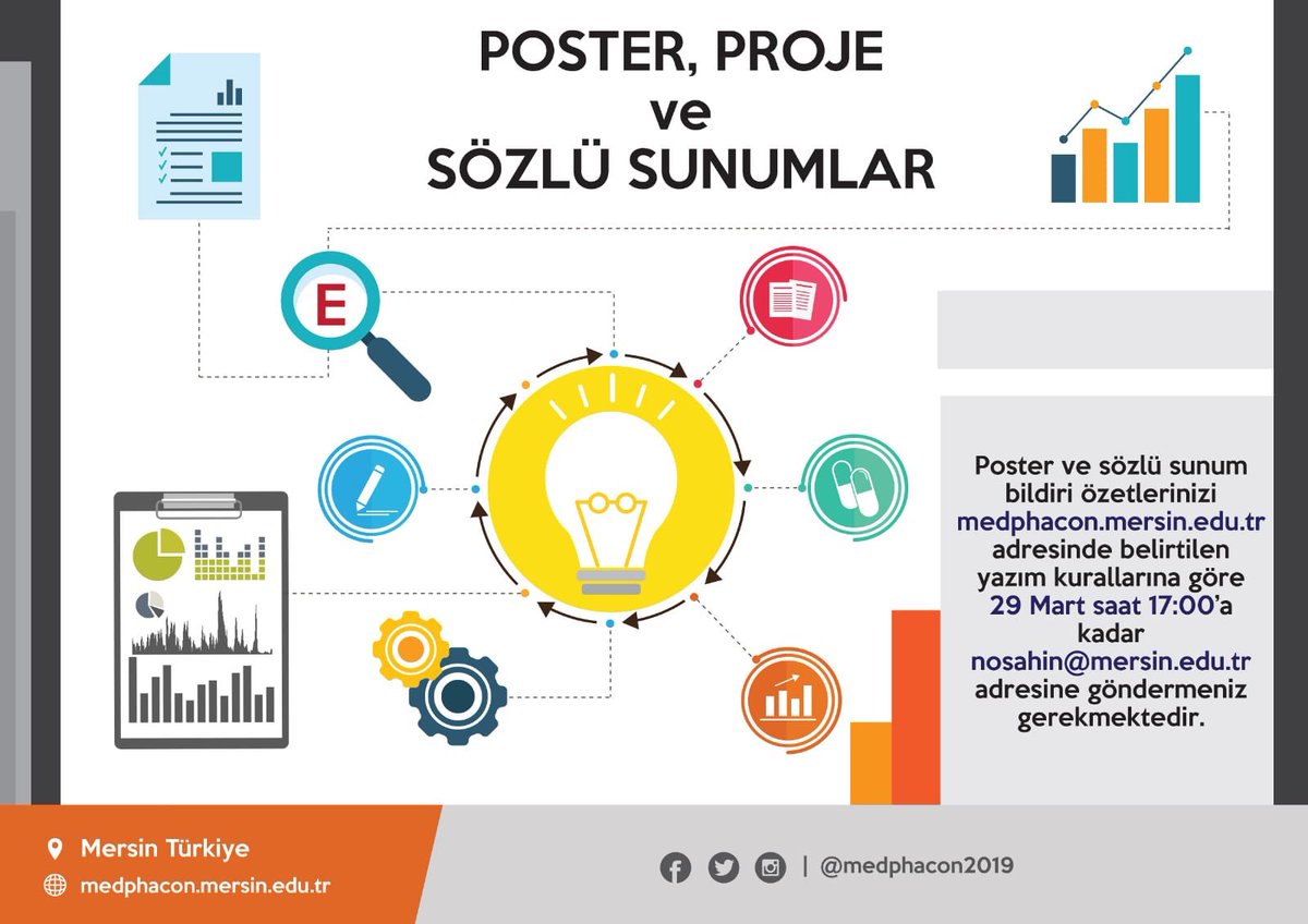 MEDPHACON 2019 (@medphacon2019) on Twitter photo 