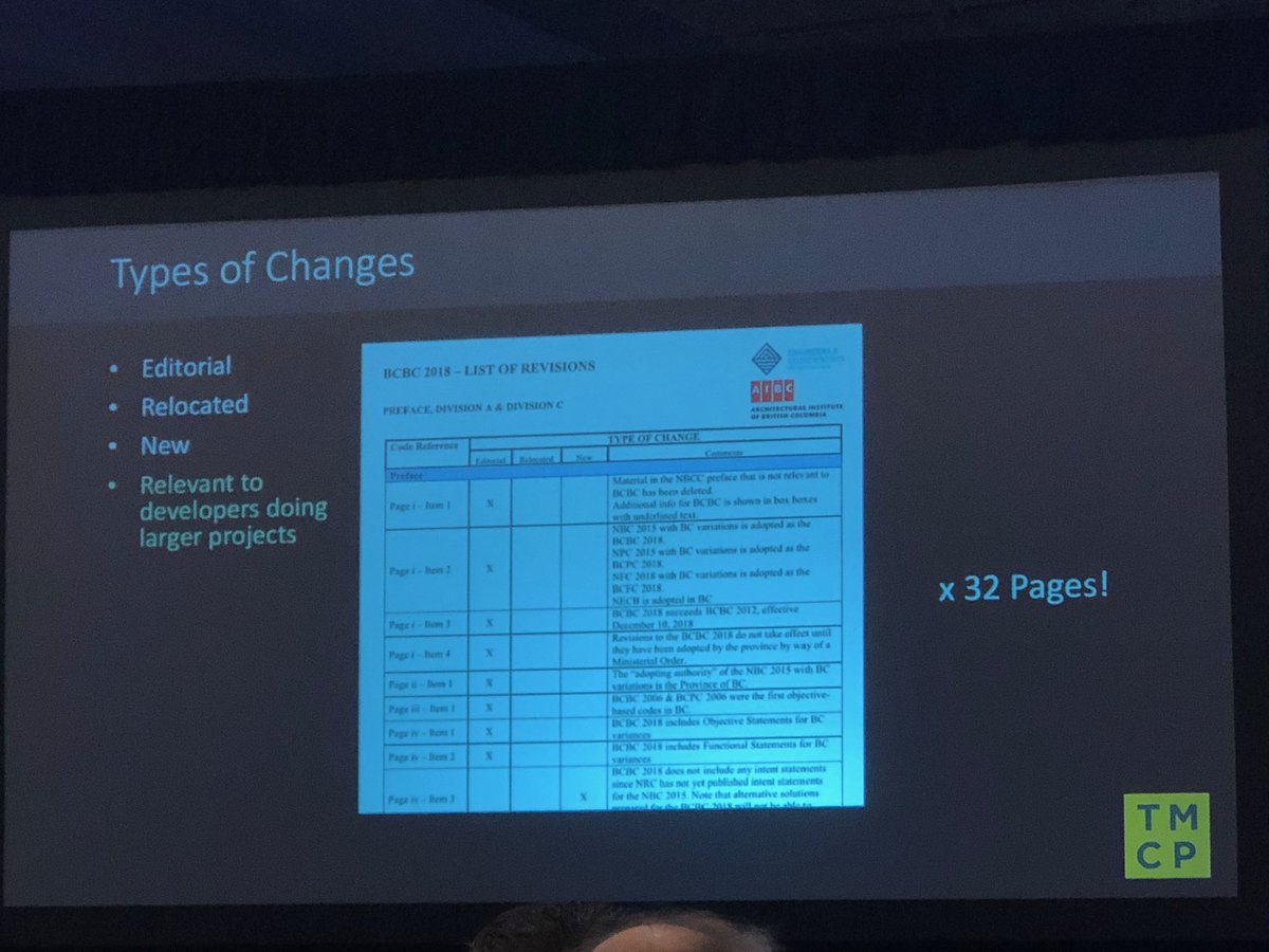 udibc's tweet image. Barry Thorson, provides a quick snapshot of the 32 PAGES like this one below containing #engineering changes to #BCBuildingCode