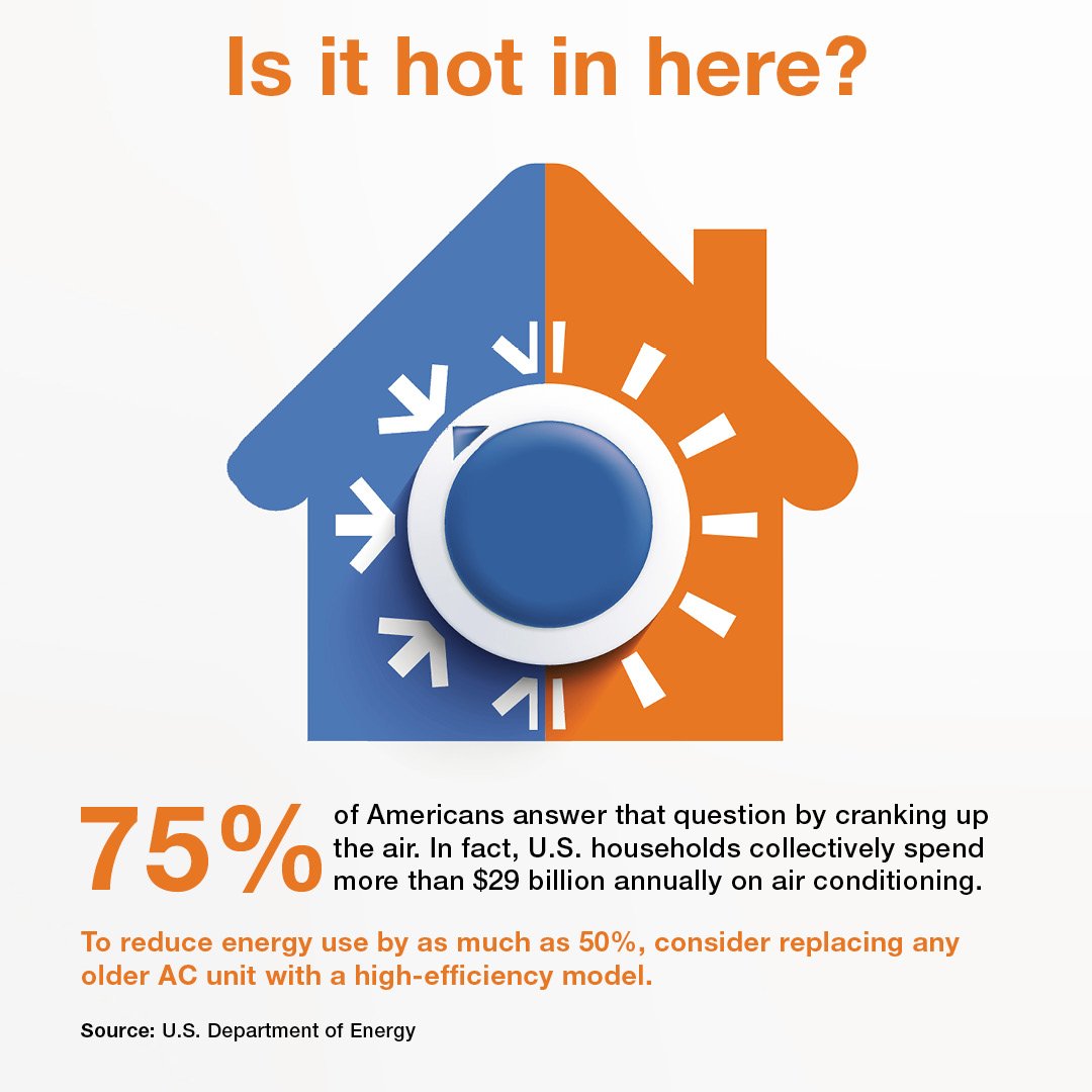 Julie Robertson (@jkrobertson75) on Twitter photo 